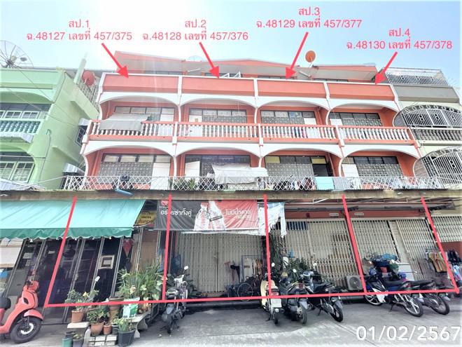 บางโคล่ เขตบางคอแหลม กรุงเทพมหานคร